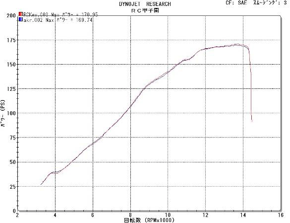 '15`YZF-R1[Xp`^}t[